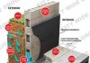 Basement Waterproofing: What Different Methods Actually Fix and What They Don’t basement waterproofing methods what works