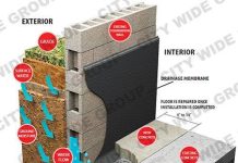 Basement Waterproofing: What Different Methods Actually Fix and What They Don’t basement waterproofing methods what works